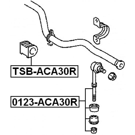 TSB-ACA30R - Stabiliser Mounting 