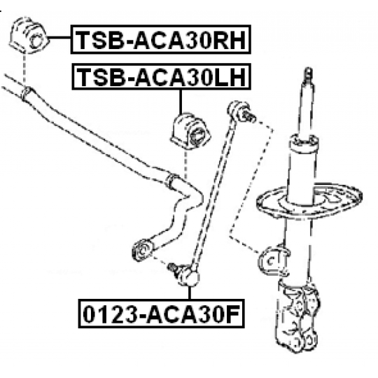 TSB-ACA30RH - Stabiliser Mounting 