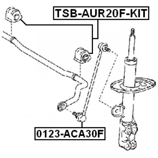 TSB-AUR20F-KIT - Bussning, krängningshämmare 