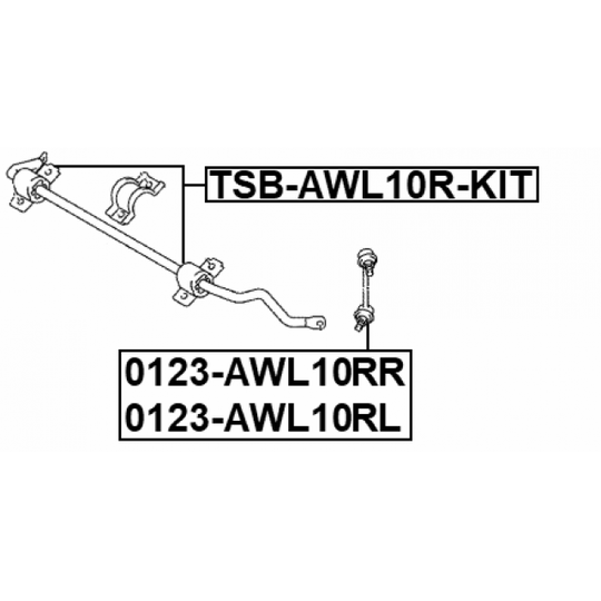 TSB-AWL10R-KIT - Stabiliser Mounting 