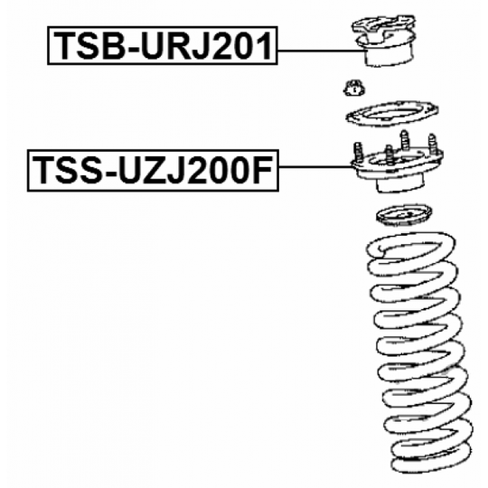 TSB-URJ201 - Distantstoru, amort 