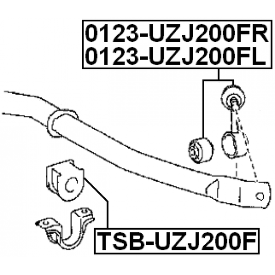 TSB-UZJ200F - Kinnitus, stabilisaator 