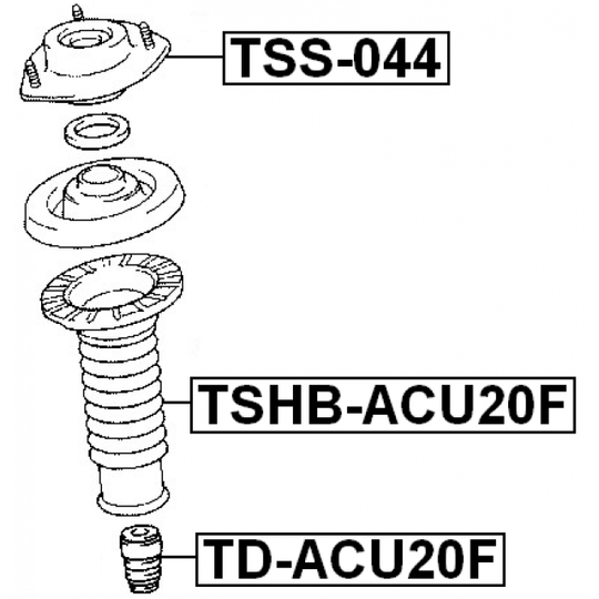 TSHB-ACU20F - Skyddskåpa/bälg, stötdämpare 