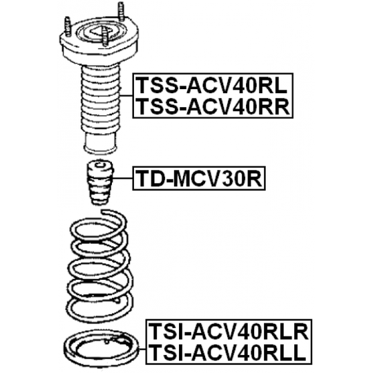 TSI-ACV40RLR - Vedrutaldrik 