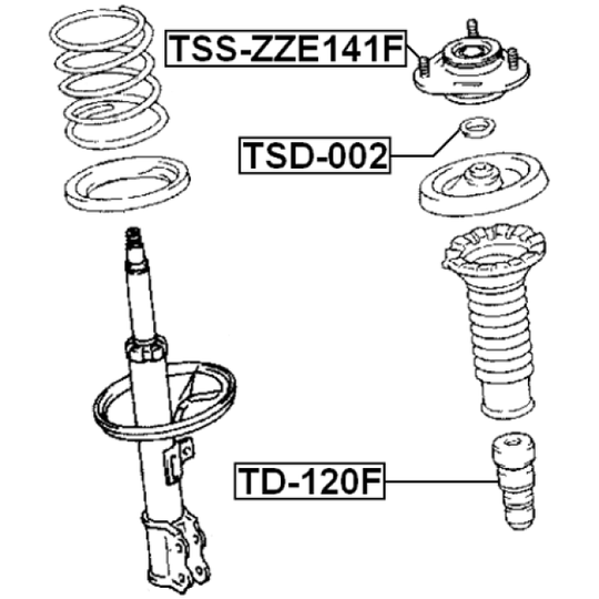 TSS-ZZE141F - Kinnitus, amordid 