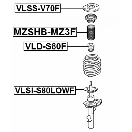 VLSI-S80LOWF - Spring Cap 