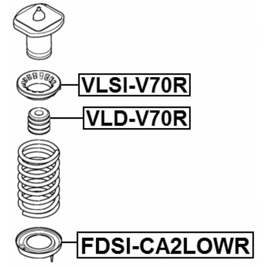 VLSI-V70R - Vedrutaldrik 