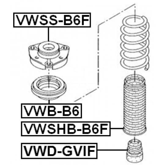VWD-GVIF - Rubber Buffer, suspension 