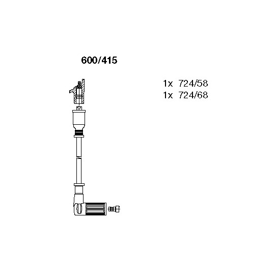 600/415 - Tändkabelsats 