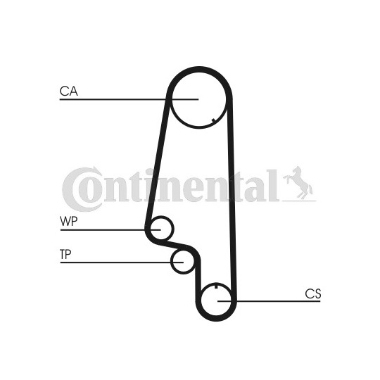 CT847 - Timing Belt 