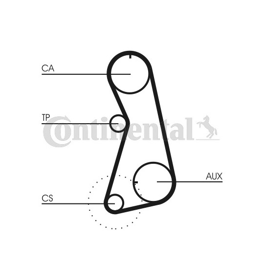 CT848K4 - Tand/styrremssats 