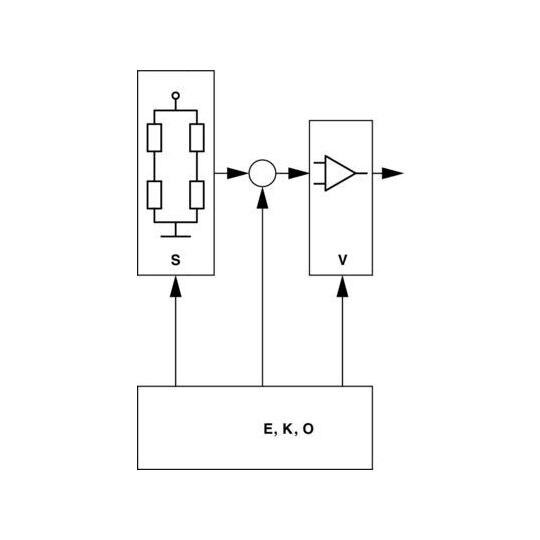 0 261 230 109 - Sensor, intake manifold pressure 