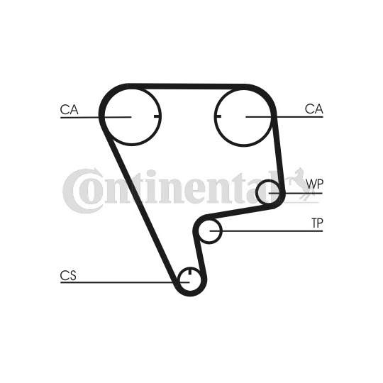 CT773K1 - Tand/styrremssats 