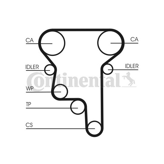 CT1023K1 - Timing Belt Set 