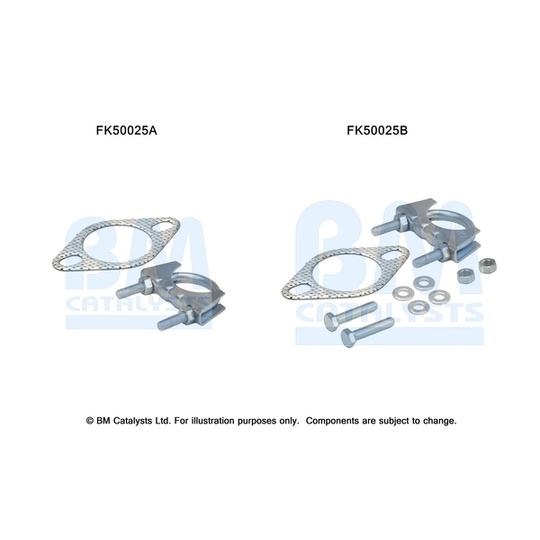 FK50025 - Montaažikomplekt, heitgaasitoru 