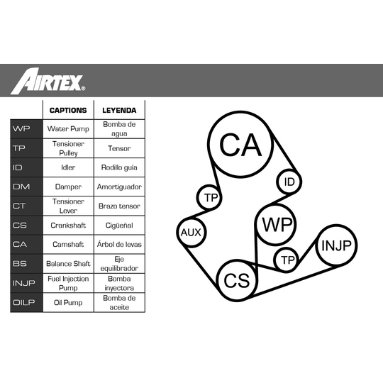 WPK-143503 - Water Pump & Timing Belt Set 