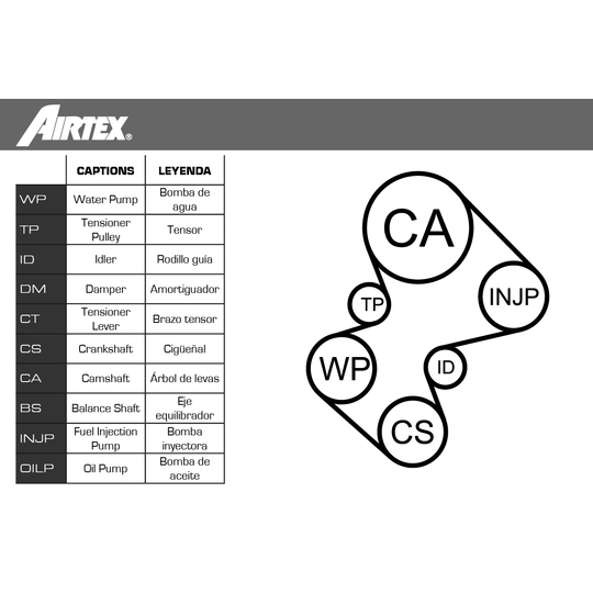 WPK-1580R02 - Water Pump & Timing Belt Set 