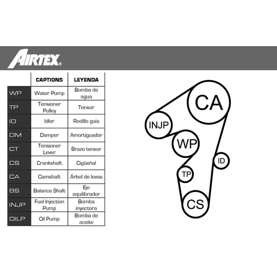 WPK-1595R03 - Water Pump & Timing Belt Set 