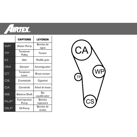 WPK-157701 - Water Pump & Timing Belt Set 