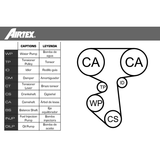 WPK-160003 - Water Pump & Timing Belt Set 