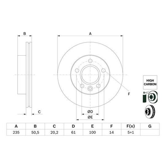 0 986 479 F40 - Piduriketas 