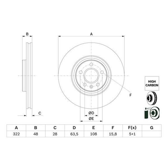 0 986 479 F90 - Piduriketas 