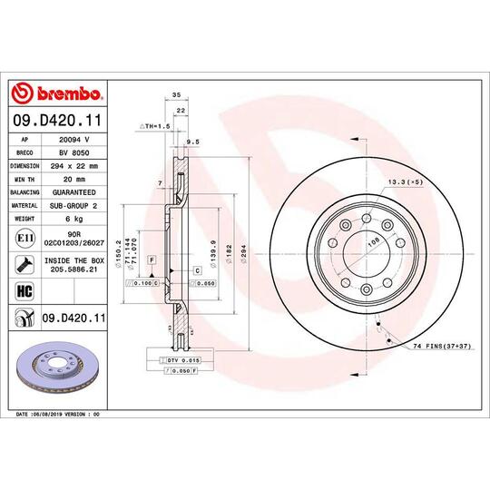 09.D420.11 - Piduriketas 