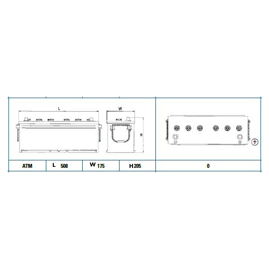 EG1402 - Starter Battery 