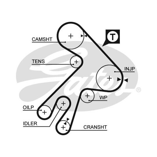 K015057XS - Timing Belt Set 