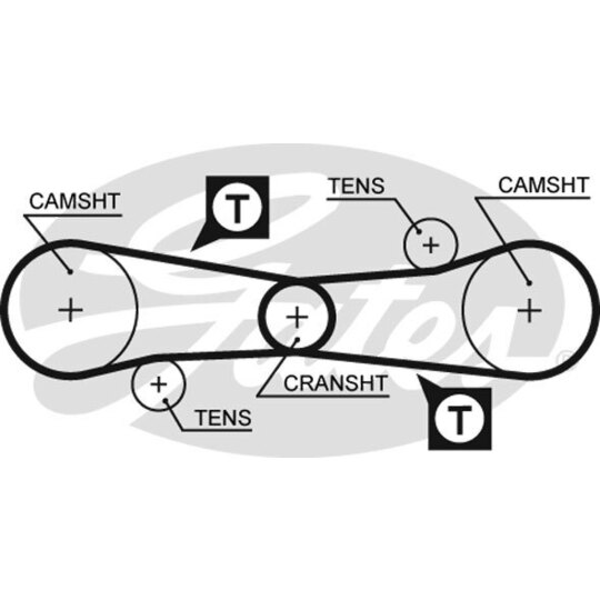 K015006 - Tand/styrremssats 