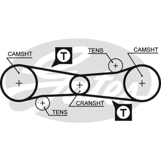 K015186 - Tand/styrremssats 