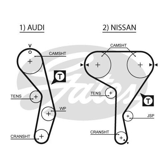 K015269XS - Timing Belt Set 