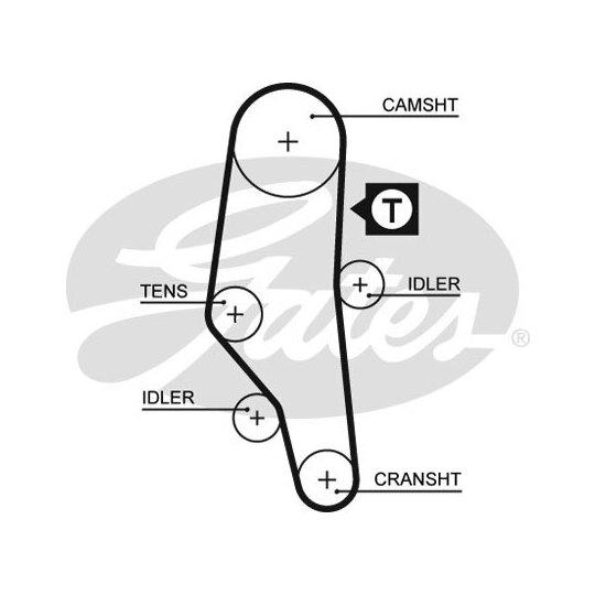 K015302XS - Timing Belt Set 