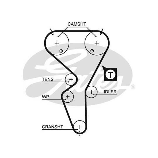 K015458XS - Tand/styrremssats 