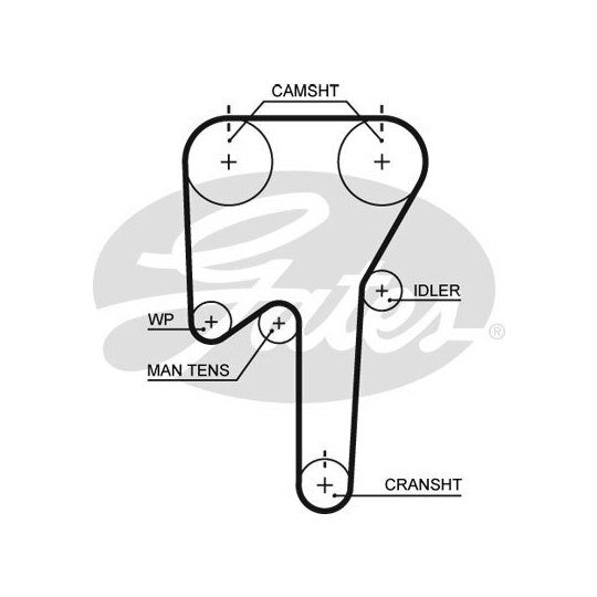 K015553XS - Timing Belt Set 