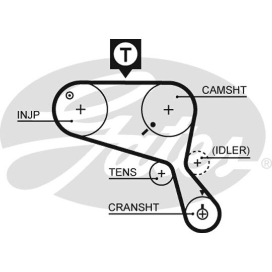 K025466XS - Tand/styrremssats 