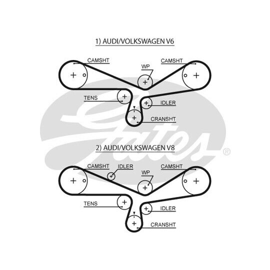 KP2TH25493XS-1 - Water Pump & Timing Belt Set 