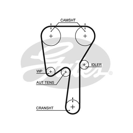 KP45509XS - Water Pump & Timing Belt Set 