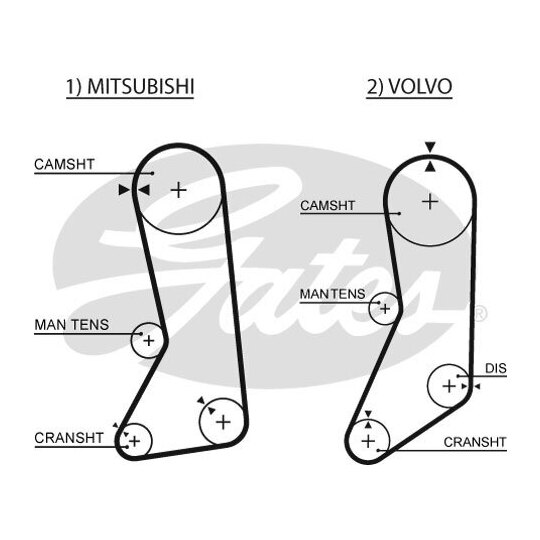 T234RB - Kuggrem 