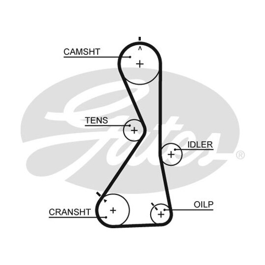 K015481XS - Tand/styrremssats 