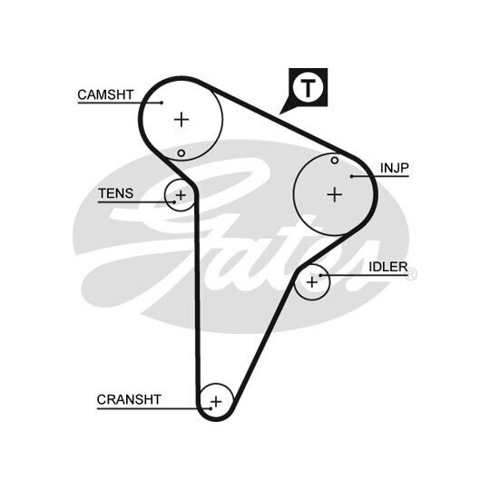 K025420XS - Timing Belt Set 