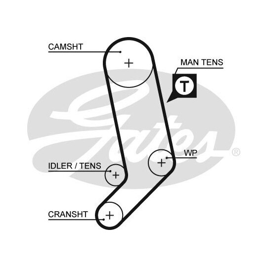 K065323XS - Timing Belt Set 