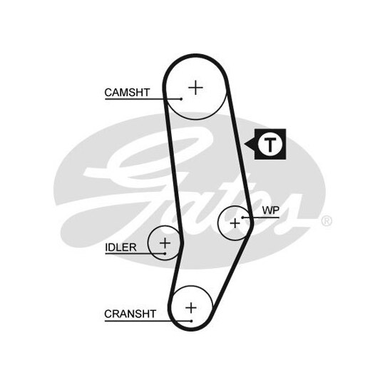 KP15035 - Water Pump & Timing Belt Set 