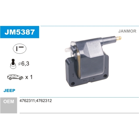 JM5387 - Ignition coil 