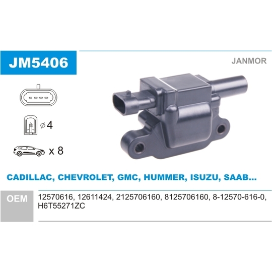 JM5406 - Ignition coil 