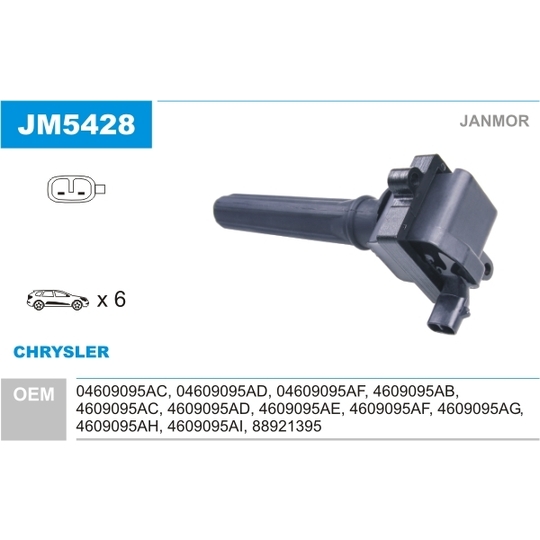 JM5428 - Ignition coil 