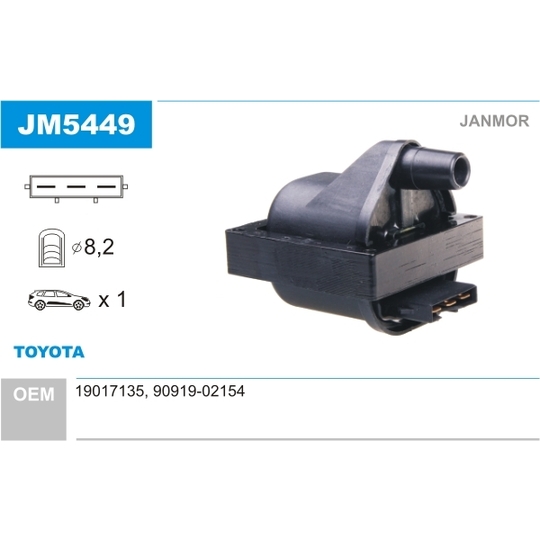 JM5449 - Ignition coil 