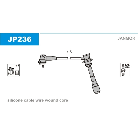 JP236 - Sytytysjohtosarja 