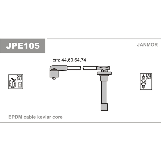 JPE105 - Sytytysjohtosarja 