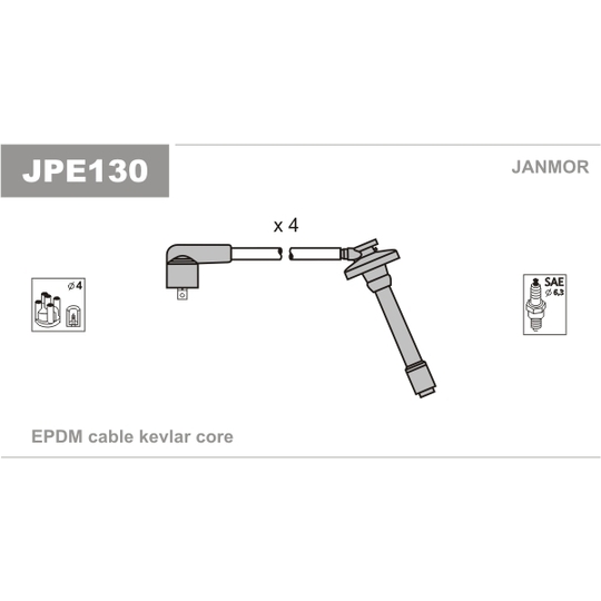 JPE130 - Ignition Cable Kit 